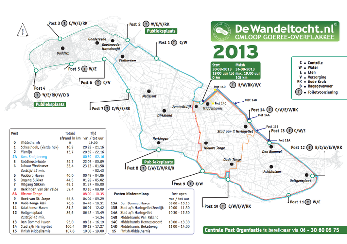 Afbeelding van de controleposten van de omloop van Goeree-Overflakkee